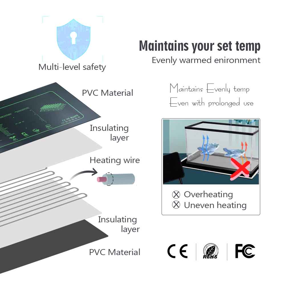 7-100W Plants Heating Pad with - đánh giá và giá Heat Mat Seedling