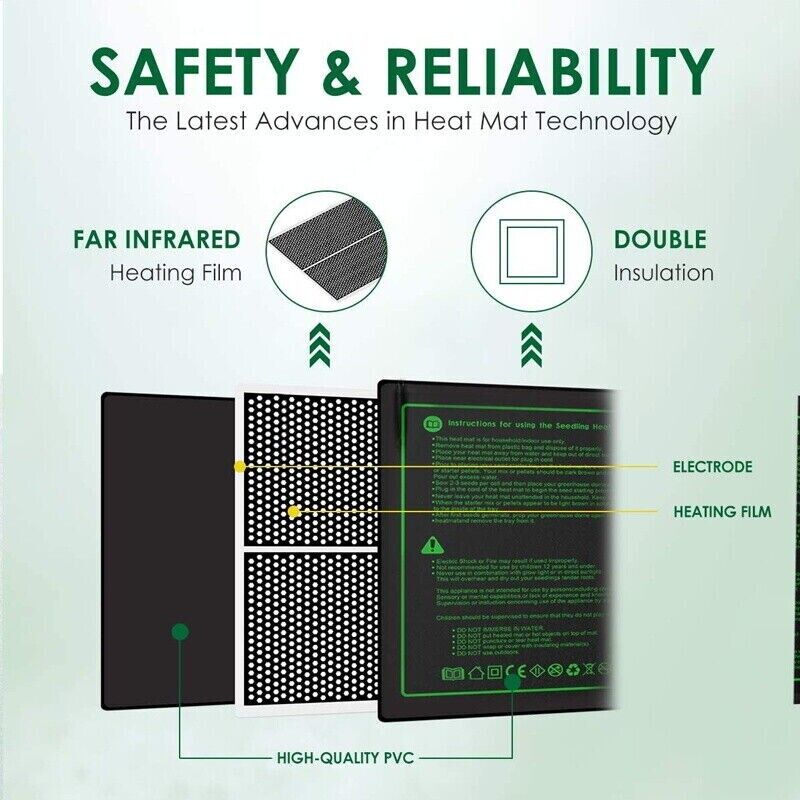 LERWAY 21W Seedling Heating Ma - đánh giá và giá Heat Mat Seedling