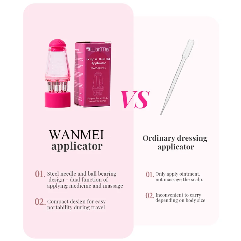 6ML Scalp Applicator Liquid Co - đánh giá và giá Root Stimulator Liquid