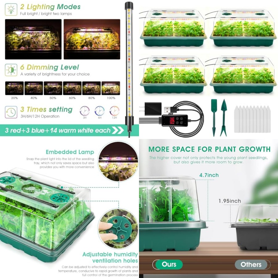Seed Starter Tray with Grow Li - đánh giá và giá Humidity Dome Kit